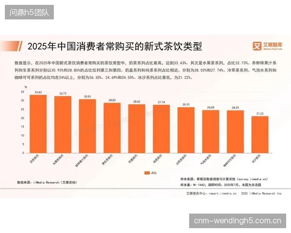 赞助商为何开始放弃顶级场馆？缺乏消费者行为数据回传是根本原因